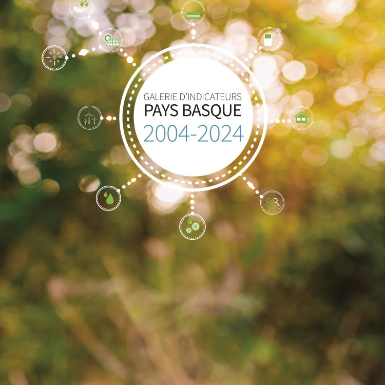 Galerie d'indicateurs PAYS BASQUE 2004 - 2024