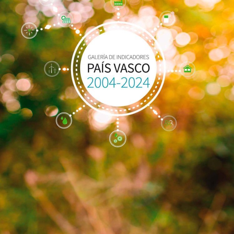 Galería de indicadores 2004 - 2024