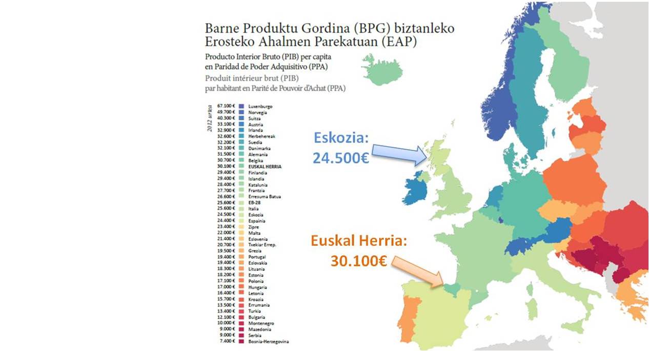 Escocia y Euskal Herria: comparación de algunos indicadores socioeconómicos