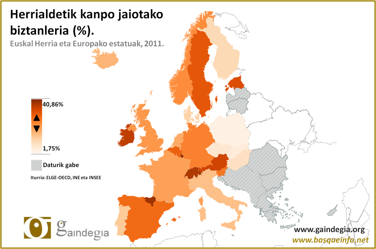 [Anuario Ikuspegi] Inmigración en Euskal Herria
