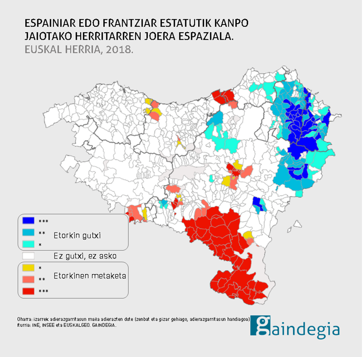 Espainiar edo Frantziar  Estatutik kanpo jaiotako herritarren metaketa joera