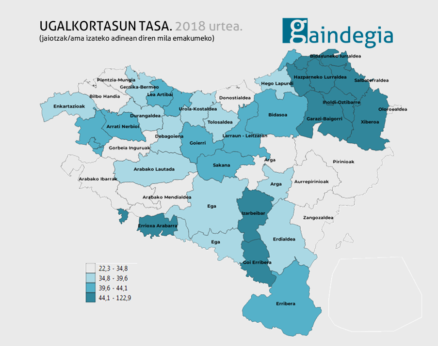 Ugalkortasun tasa