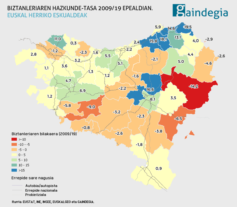 Biztanleriaren hazkunde tasa 2009/19 epealdian