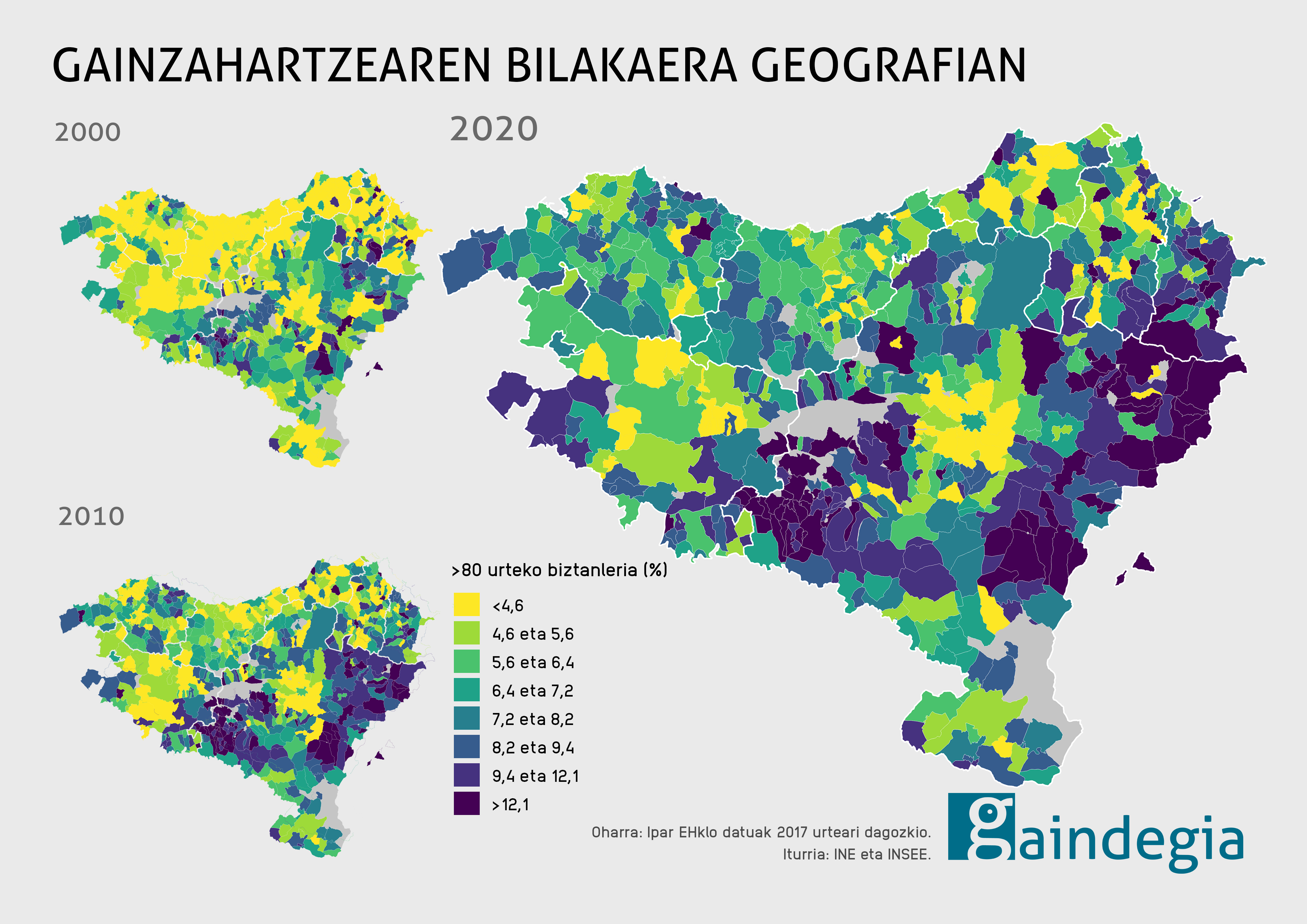 gainzahartzea-bilakaera-euskal-herria