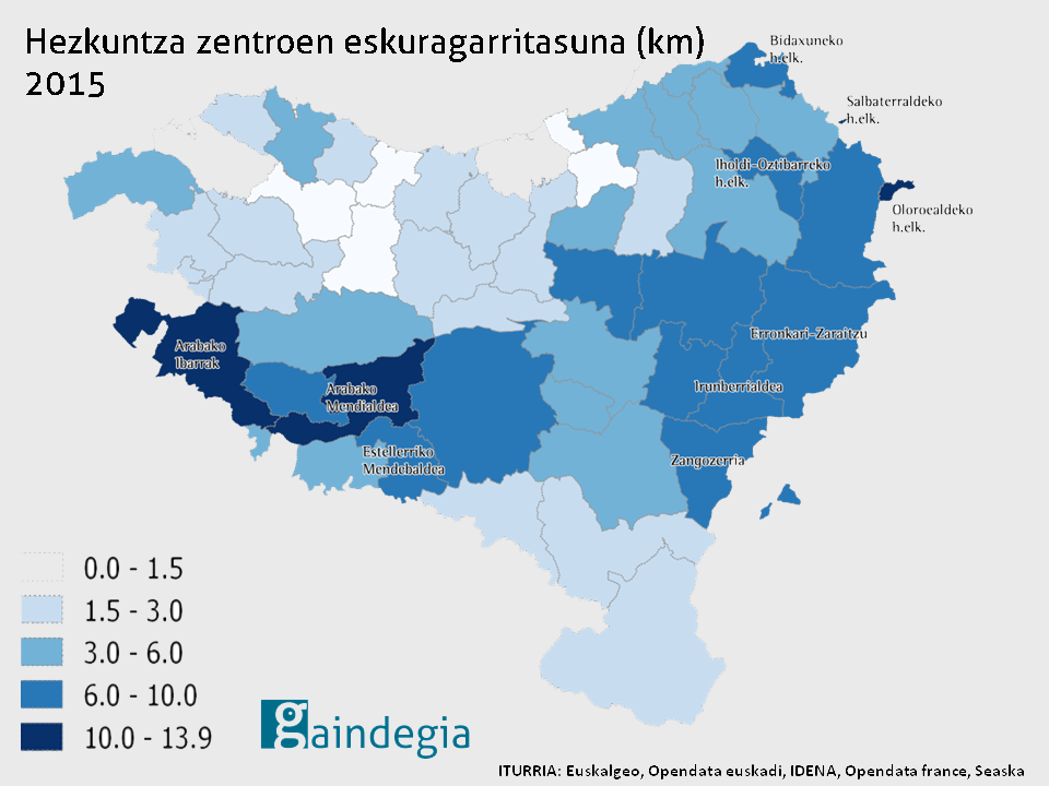 Hezkuntza-zentroen eskuragarritasuna