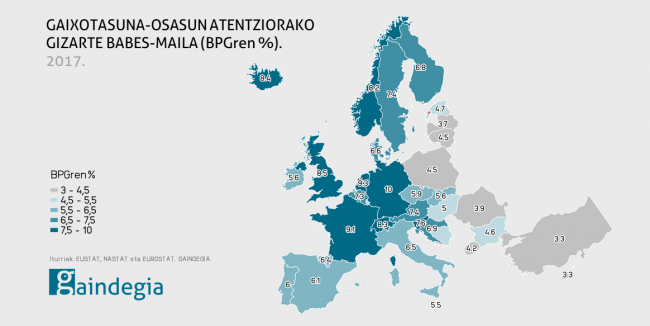 gaixotasuna-osasuna-babes soziala - euskal herria - europa