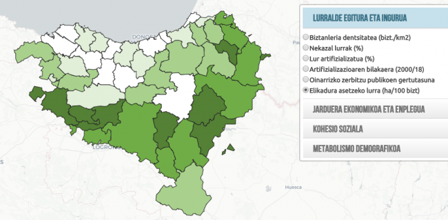 euskal-herria-eskualdeak-diagnostikoa