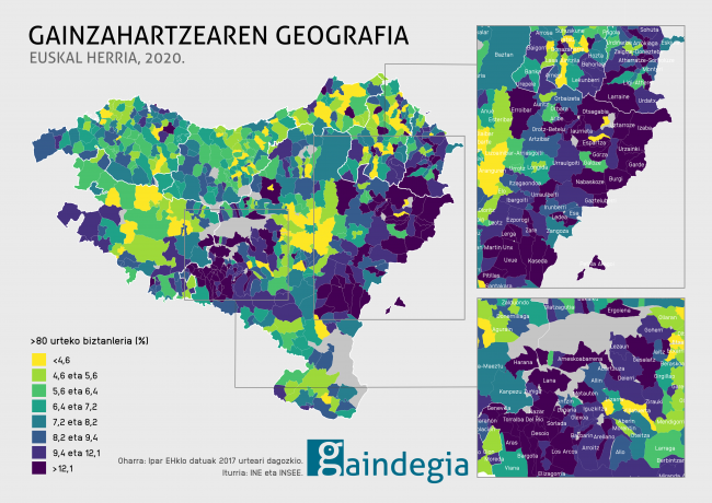 muturreko-gainzahartzea-euskal-herria