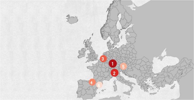 Crece el PIB en Euskal Herria, pero se reduce el gasto en investigación y desarrollo